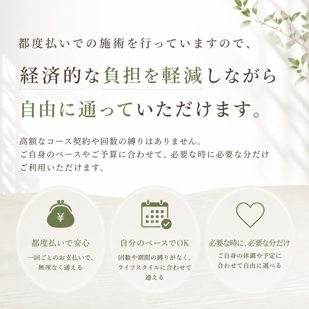 4. 都度払いで安心の料金システム