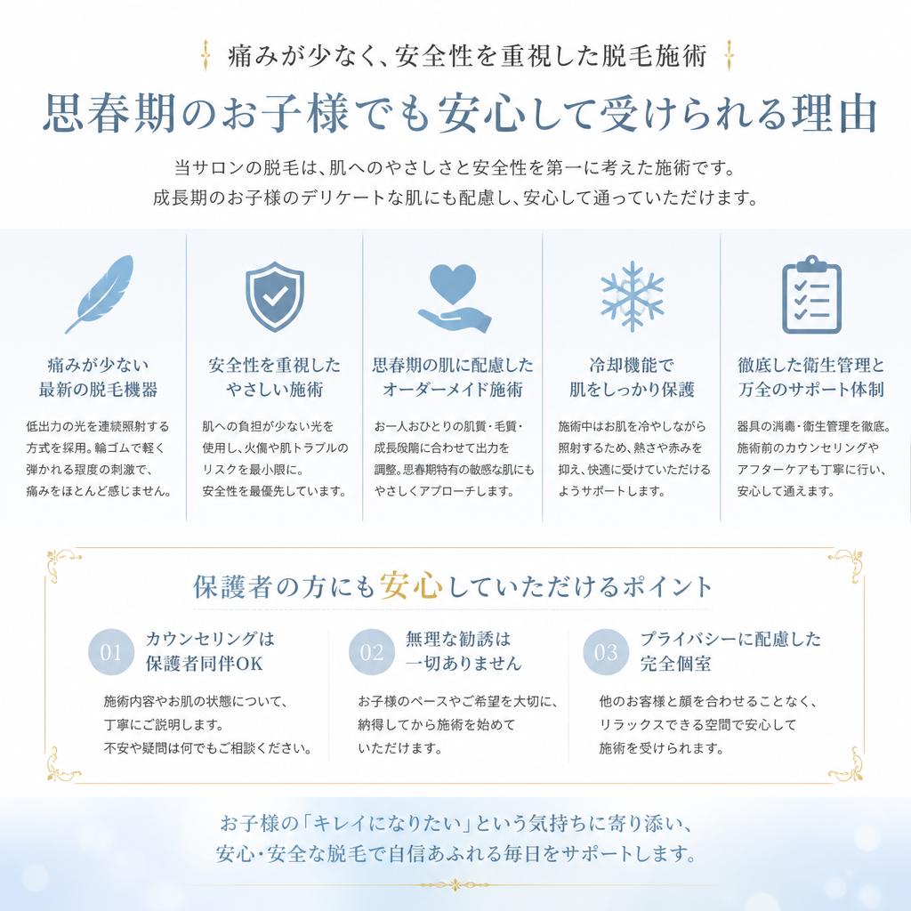 安心・安全な施術のご紹介