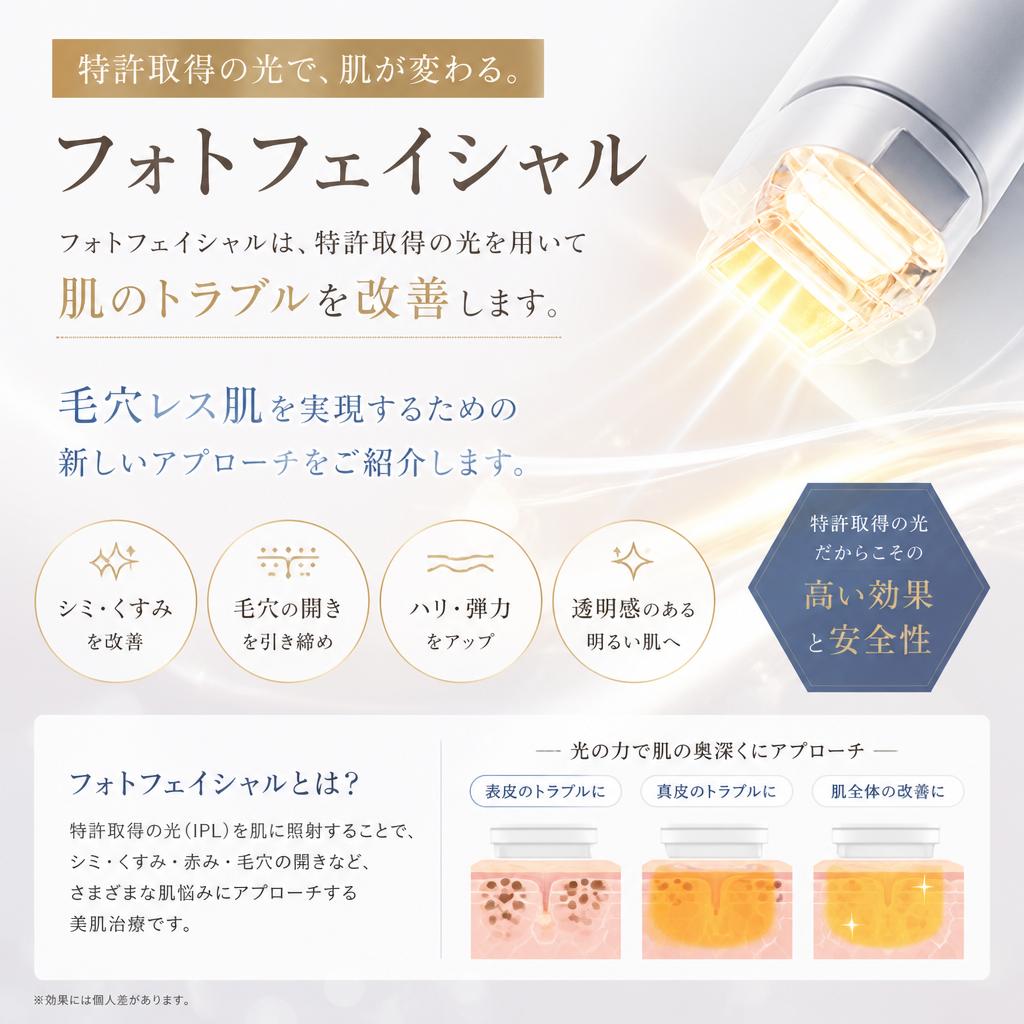 フォトフェイシャルとは？