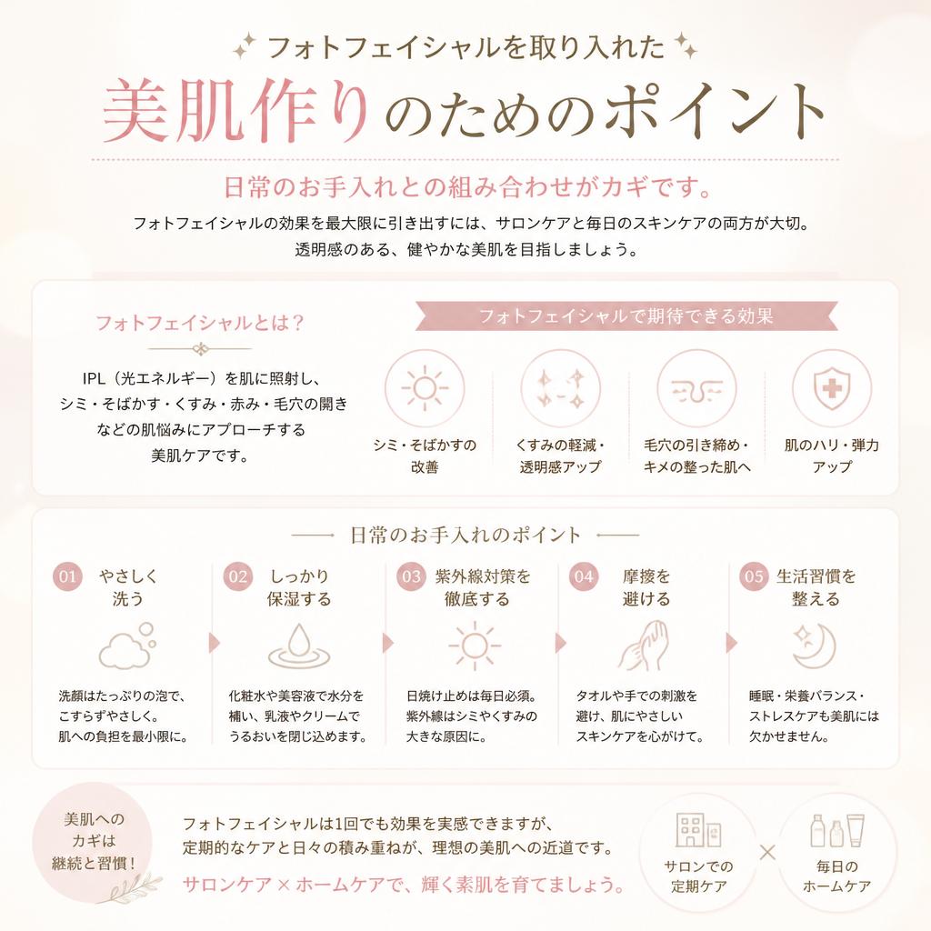 美肌作りのメソッド