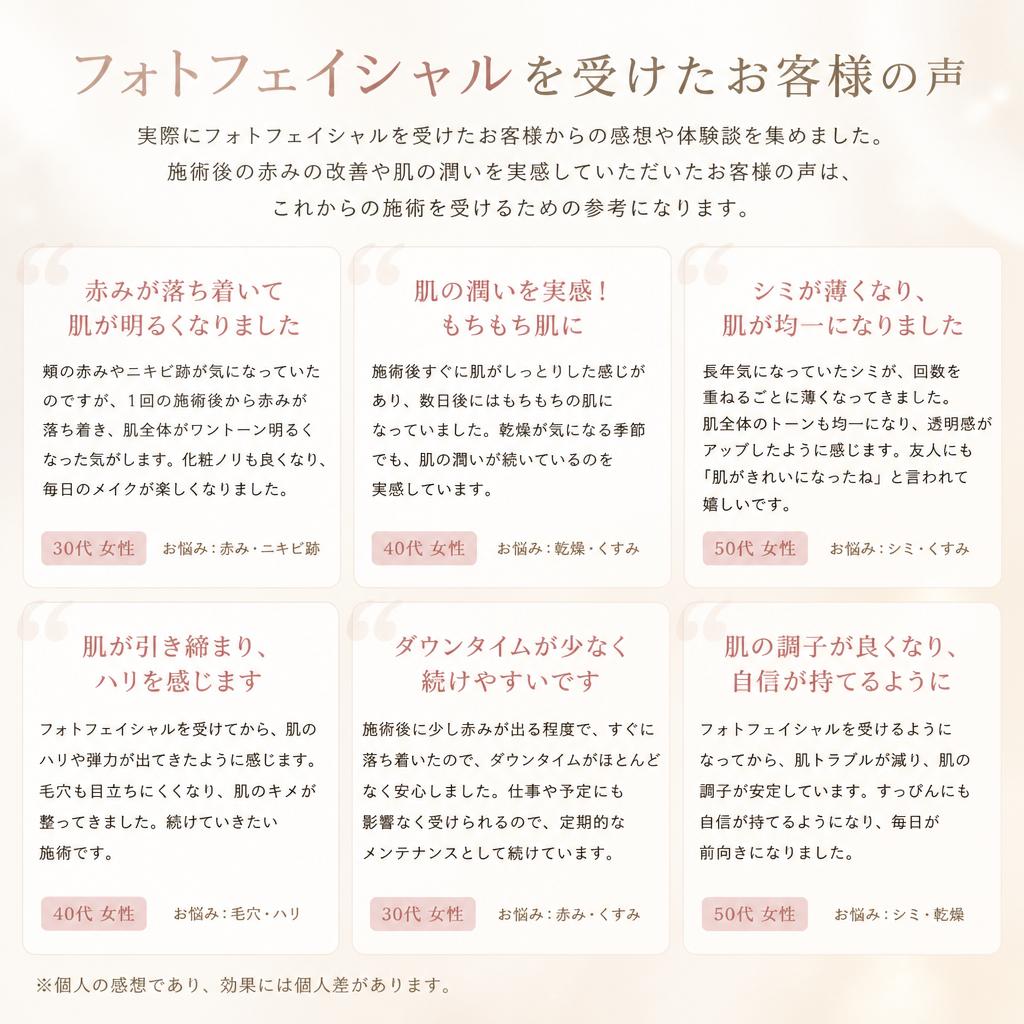 施術後のお客様の声