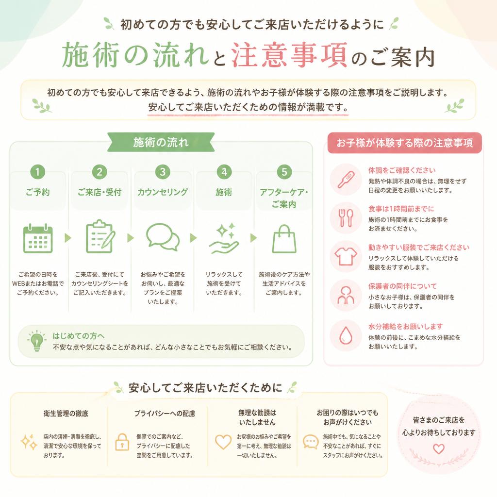 施術の流れと初めての方へ