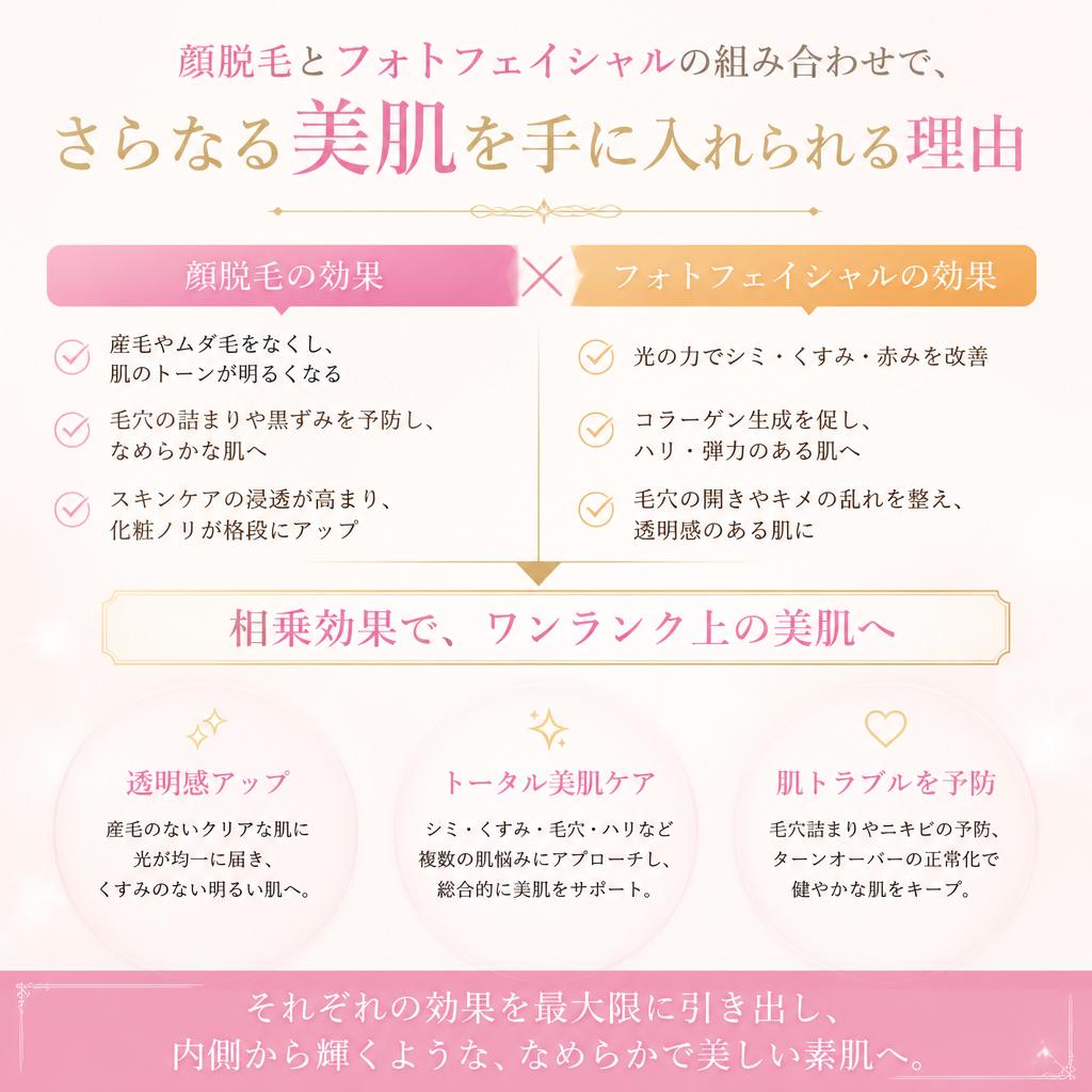 5. 脱毛との相乗効果