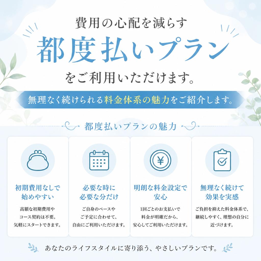 4. 都度払いプランで気軽に