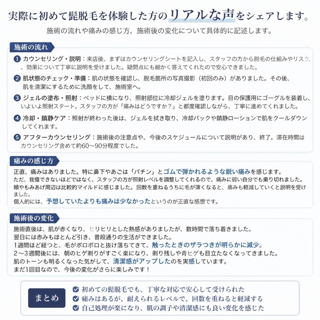 初めての髭脱毛：体験談