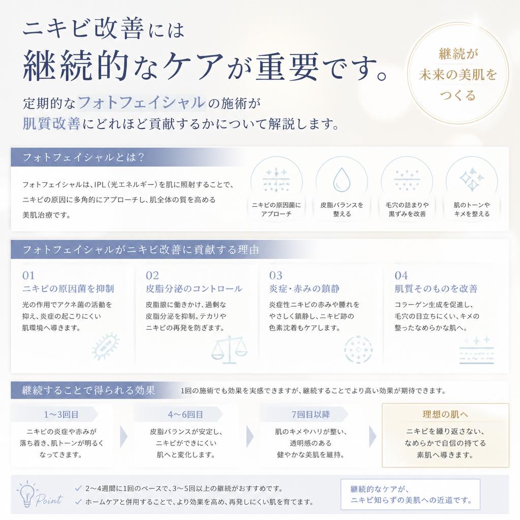 継続することの重要性