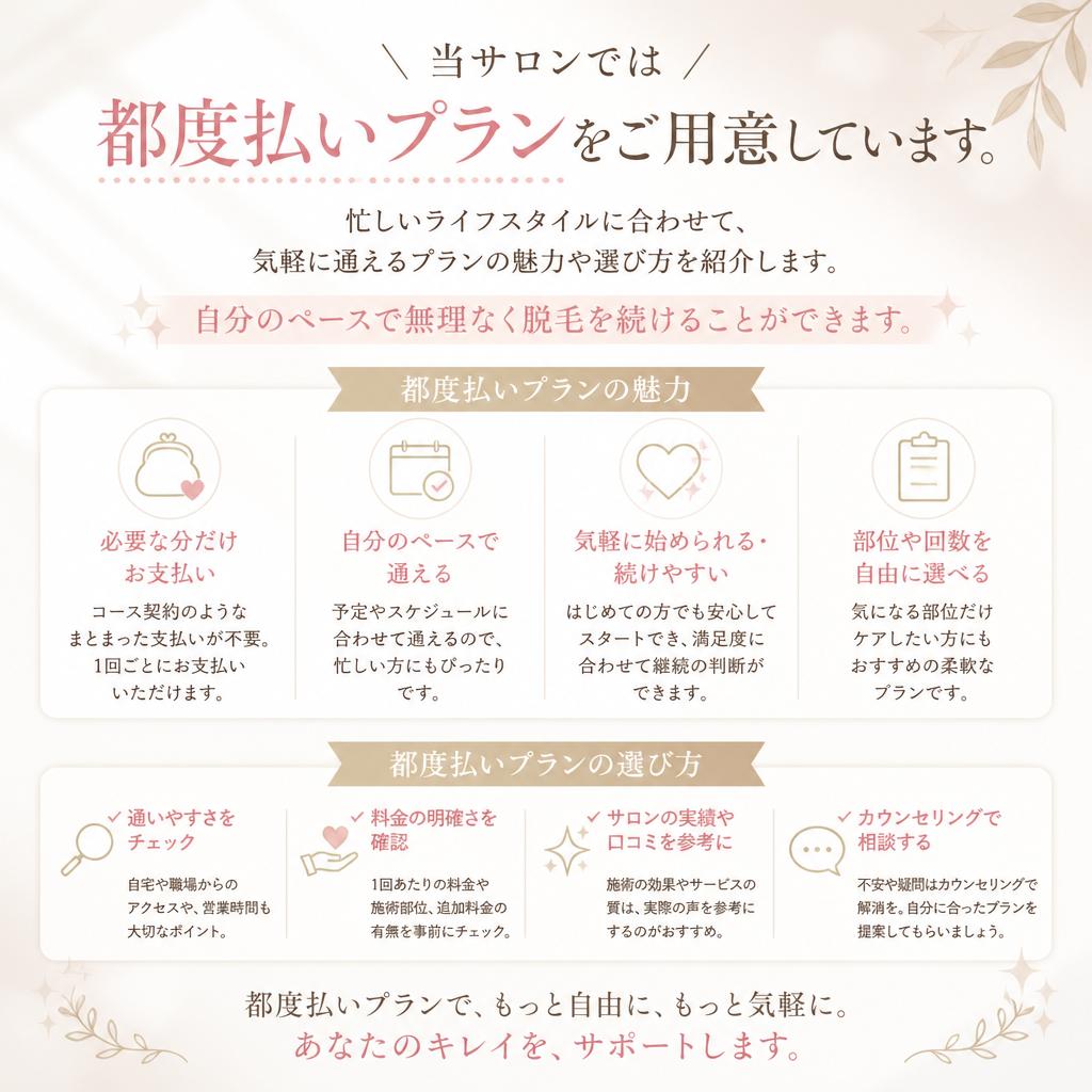 都度払いプランで通いやすい!