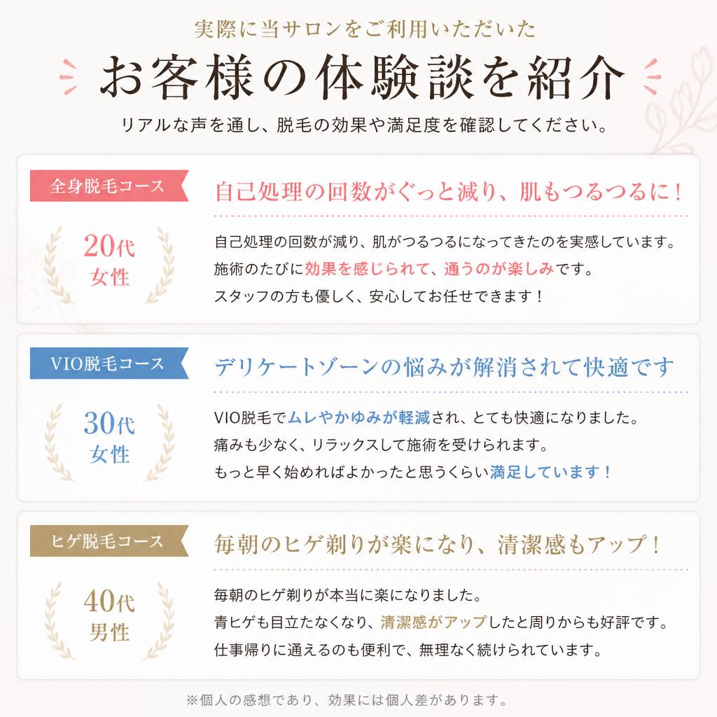 実際のお客様の体験談
