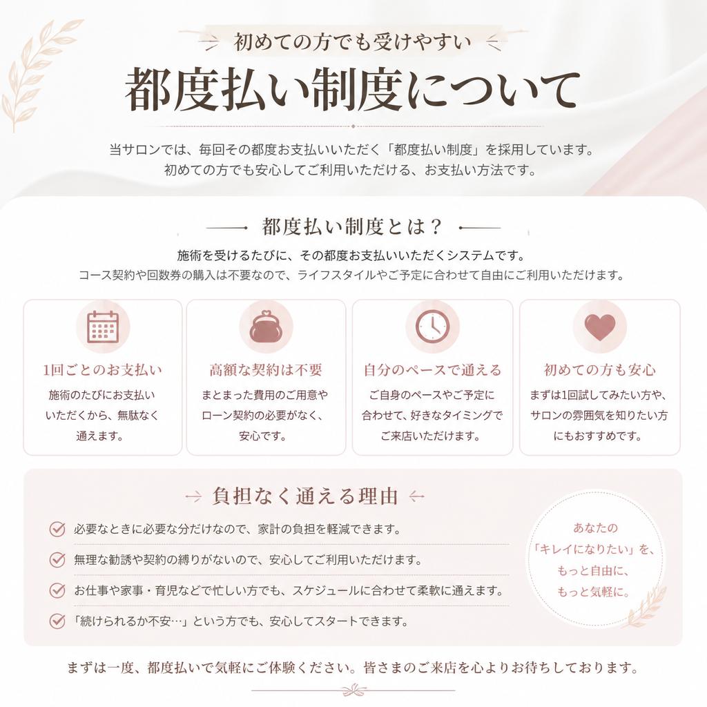 都度払いだから安心