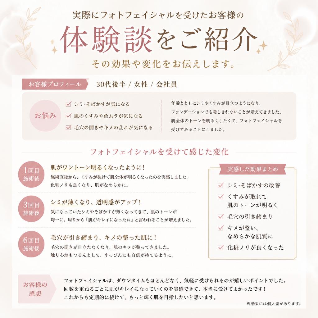 体験談：赤み改善の成功事例