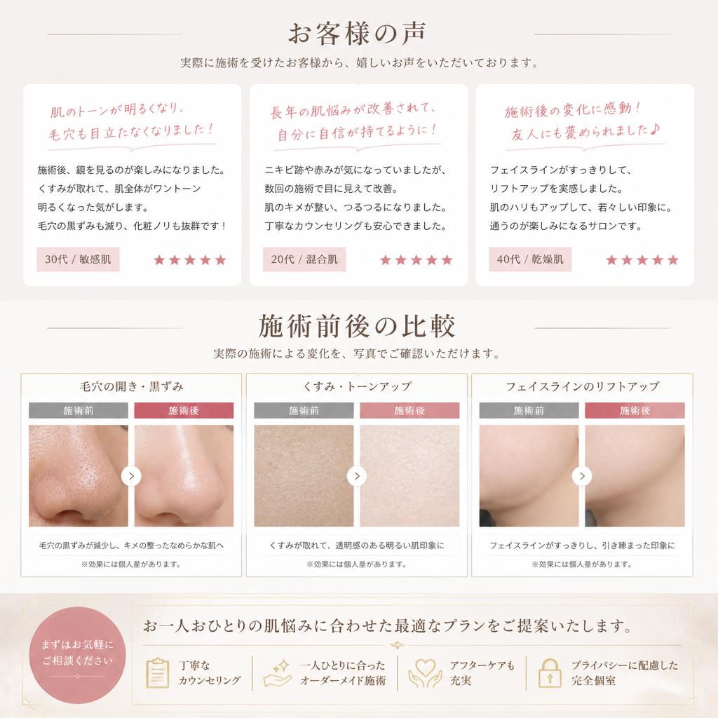 5. お客様の声とビフォーアフター