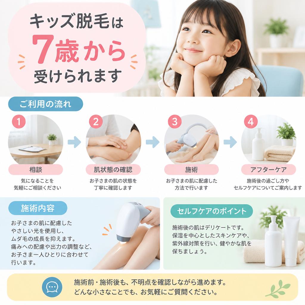 7歳から相談OK。施術前からアフターケアまで丁寧に